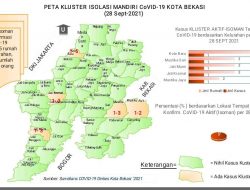 Update Terbaru Data Covid-19 Kota Bekasi, Isoman Tinggal 26 Orang