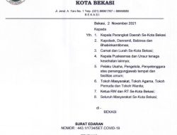 Kota Bekasi Masuk PPKM Level 2 Covid-19