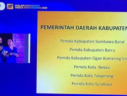 Pemkot Bekasi Masuk 6 Besar Dalam Dua Kategori AMH 2021
