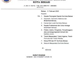 Pemkot Bekasi Keluarkan Edaran Tentang Penetapan PPKM Level 3