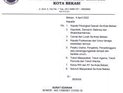 Kota Bekasi Masuk PPKM Level 2 Hingga 18 April 2022
