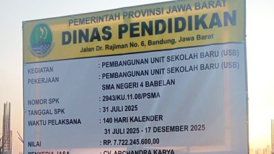 Pembangunan Gedung Baru SMA Negeri 4 Babelan Bekasi Dipastikan Tuntas