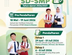 Jadwal Resmi SPMB SD-SMP 2026/2027 Dirilis, Disdik Kota Bekasi: Objektif dan Transparan