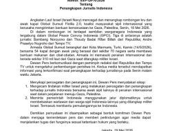 Dewan Pers Kecam Penangkapan Tiga Jurnalis Indonesia di Perairan Internasional