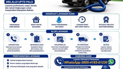 Wujudkan Lingkungan Sehat, DCKTR Kabupaten Bekasi Hadirkan Layanan Sedot Lumpur Tinja Berkala