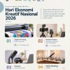 Sambut Hari Ekonomi Kreatif Nasional 2026, Disparbud Kota Bekasi Gandeng CALMA Indonesia Gelar Pelatihan Digital Printing